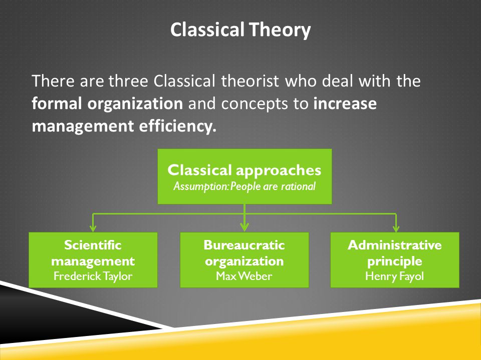 Ideology, History and Classical Social Theory Essay